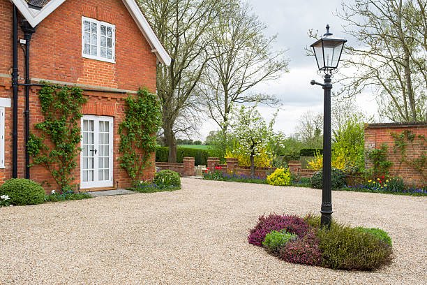 How Much Does a Driveway Cost in 2026? UK Price Guide